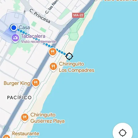 Tabacalera Apartamento Málaga
